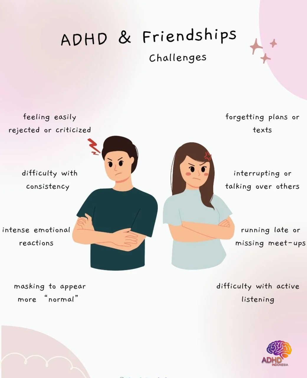 ADHD pada Anak Sekolah: Tantangan dan Pendampingan di Kota Sibolga